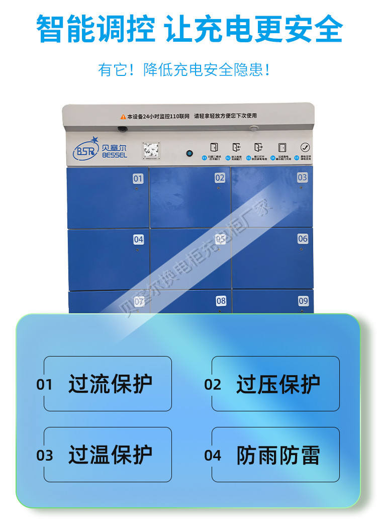 貝塞爾充換電柜詳情頁240827-xxx-6智能調控.jpg